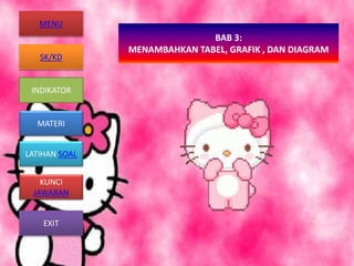 MENU
MATERI
SK/KD
INDIKATOR
LATIHAN SOAL
KUNCI
JAWABAN
EXIT
BAB 3:
MENAMBAHKAN TABEL, GRAFIK , DAN DIAGRAM
 
