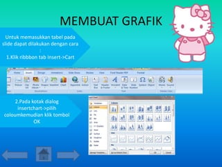 MEMBUAT GRAFIK
Untuk memasukkan tabel pada
slide dapat dilakukan dengan cara
:
1.Klik ribbbon tab Insert->Cart
2.Pada kotak dialog
insertchart->pilih
coloumkemudian klik tombol
OK
 