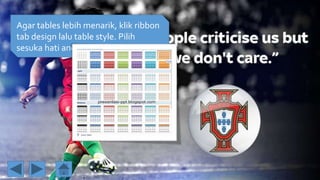 Agar tables lebih menarik, klik ribbon
tab design lalu table style. Pilih
sesuka hati anda
 
