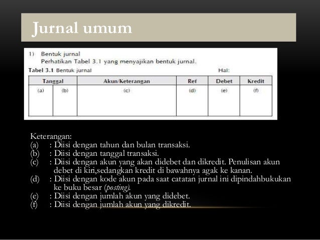 Bukti Transaksi Ke Buku Jurnal