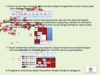 5. Selain itu jika ingin merubah warna struktur dapat mengarahkan kursor mouse pada
menu Change Colors.
6. Jika ingin menambahkan kolom disamping kanan atau kiri dan atas atau bawah,
dapat mengarahkan kursor mouse pada kolom yang dituju. Setelah itu klik kanan
lalu memilih Add Shapedan menyesuaikan sesuai dengan keinginan seperti pada
gambar di bawah ini.
7. Untuk memberikan tampilan yang menarik, dapat merubah warna kolom dengan
klik menu Format lalu tombol more dan memilih warna yang diinginkan.
8. Pengaturan selanjutnya dapat disesuaikan dengan keinginan pengguna.
 