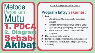 Metode
Perbaikan
Mutu
1. PDCA
2. Diagram
Sebab-
Akibat
Contoh Upaya Perbaikan Mutu
Program Entry Sakernas:
1. Plan
• Mengindentifikasi masalah: penarikan
sampel
• sumber penyebab: adanya kondisi yang
tidak tercakup pada program lama /error
• Merencanakan solusi : memperbaiki
program
2. Do : memperbaiki koding,
3. Check : mencoba memasukkan data contoh
4. Act : eksekusi (keputusan: adopsi, adaptasi,
batalkan)
 