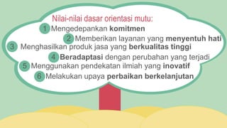 Nilai-nilai dasar orientasi mutu:
1 Mengedepankan komitmen
2 Memberikan layanan yang menyentuh hati
3 Menghasilkan produk jasa yang berkualitas tinggi
4 Beradaptasi dengan perubahan yang terjadi
5 Menggunakan pendekatan ilmiah yang inovatif
6 Melakukan upaya perbaikan berkelanjutan
 