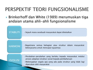  Brinkerhoff dan White (1989) merumuskan tiga
andaian utama ahli-ahli fungsionalisme
•Sejauh mana sesebuah masyarakat dapat dikekalkanSTABILITI
•Bagaimana semua bahagian atau struktur dalam masyarakat
bekerjasama untuk mencapai tujuannya
HARMONI
•Perubahan-perubahan yang berlaku kepada masyarakat melalui
proses adaptasi struktur sosial kepada pembaharuan
•Melenyapkan segala apa yang ada pada struktur yang tidak lagi
diperukan oleh masyarakat
EVOLUSI
 