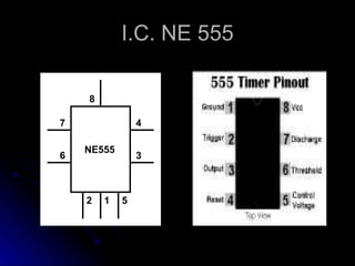 I.C. NE 555 8 7 6 4 3 2 1 5 NE555 