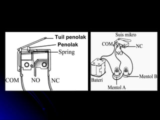 Tuil penolak Penolak 