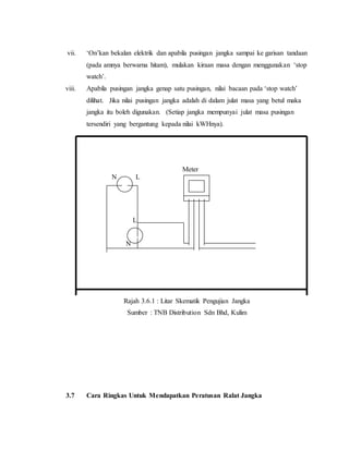 vii. ‘On’kan bekalan elektrik dan apabila pusingan jangka sampai ke garisan tandaan
(pada amnya berwarna hitam), mulakan kiraan masa dengan menggunakan ‘stop
watch’.
viii. Apabila pusingan jangka genap satu pusingan, nilai bacaan pada ‘stop watch’
dilihat. Jika nilai pusingan jangka adalah di dalam julat masa yang betul maka
jangka itu boleh digunakan. (Setiap jangka mempunyai julat masa pusingan
tersendiri yang bergantung kepada nilai kWHnya).
Meter
N L
L
N
Rajah 3.6.1 : Litar Skematik Pengujian Jangka
Sumber : TNB Distribution Sdn Bhd, Kulim
3.7 Cara Ringkas Untuk Mendapatkan Peratusan Ralat Jangka
 