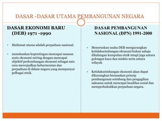 DASAR -DASAR UTAMA PEMBANGUNAN NEGARA
DASAR EKONOMI BARU
(DEB) 1971 -1990
 Matlamat utama adalah perpaduan nasional.
 menekankan kepentingan mencapai sasaran
sosio ekonomi seiring dengan mencapai
objektif perkembangan ekonomi sebagai satu
cara mewujudkan keharmonian dan
perpaduan di dalam negara yang mempunyai
pelbagai etnik.
DASAR PEMBANGUNAN
NASIONAL (DPN) 1991-2000
 Meneruskan usaha DEB mengurangkan
ketidakseimbangan ekonomi bukan sahaja
dikalangan kumpulan etnik tetapi juga antara
golongan kaya dan miskin serta antara
wilayah
 Ketidakseimbangan ekonomi akan dapat
dikurangkan berasaskan prinsip
pembangunan seimbang dan pengagihan
saksama untuk mencapai keadilan sosial dan
memperkukuhkan perpaduan negara.
 