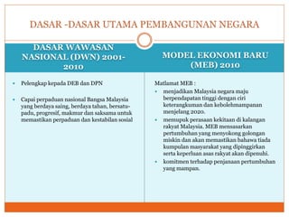 DASAR WAWASAN
NASIONAL (DWN) 2001-
2010
MODEL EKONOMI BARU
(MEB) 2010
 Pelengkap kepada DEB dan DPN
 Capai perpaduan nasional Bangsa Malaysia
yang berdaya saing, berdaya tahan, bersatu-
padu, progresif, makmur dan saksama untuk
memastikan perpaduan dan kestabilan sosial
Matlamat MEB :
 menjadikan Malaysia negara maju
berpendapatan tinggi dengan ciri
keterangkuman dan kebolehmampanan
menjelang 2020.
 memupuk perasaan kekitaan di kalangan
rakyat Malaysia. MEB mensasarkan
pertumbuhan yang menyokong golongan
miskin dan akan memastikan bahawa tiada
kumpulan masyarakat yang dipinggirkan
serta keperluan asas rakyat akan dipenuhi.
 komitmen terhadap penjanaan pertumbuhan
yang mampan.
DASAR -DASAR UTAMA PEMBANGUNAN NEGARA
 
