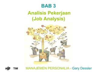 MANAJEMEN PERSONALIA -  Gary Dessler TIM BAB 3  Analisis Pekerjaan (Job Analysis) 