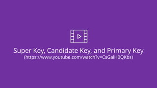 Super Key, Candidate Key, and Primary Key
(https://www.youtube.com/watch?v=CsGalH0QKbs)
 