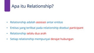 Apa itu Relationship?
• Relationship adalah asosiasi antar entitas
• Entitas yang terlibat pada relationship disebut participant
• Relationship selalu dua arah
• Setiap relationship mempunyai derajat hubungan
 