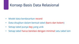 • Model data berdasarkan record
• Data disajikan dalam bentuk tabel (baris dan kolom)
• Setiap tabel punya key yang unik
• Setiap tabel harus berelasi dengan minimal satu tabel lain
Konsep Basis Data Relasional
 