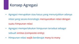 Konsep Agregasi
• Agregasi merupakan stau kasus yang menunjukkan adanya
relasi yang secara kronologis mensyaratkan relasi dengan
suatu himpunan relasi
• Agregasi memperlakukan himpunan tersebut sebagai
sebuah entitas (composite entity)
• Himpunan relasi wajib berderajat many to many
 