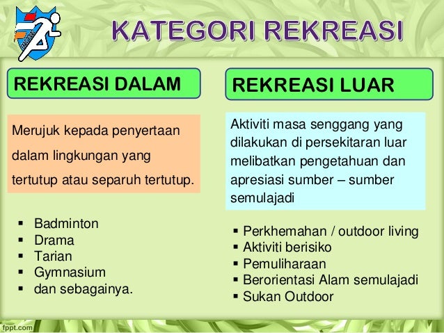 Bab 3 Kesenggangan Dan Rekreasi