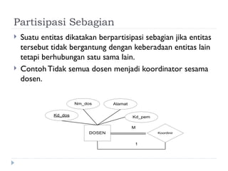 Partisipasi Sebagian
 Suatu entitas dikatakan berpartisipasi sebagian jika entitas
tersebut tidak bergantung dengan keberadaan entitas lain
tetapi berhubungan satu sama lain.
 Contoh Tidak semua dosen menjadi koordinator sesama
dosen.
DOSEN
M
Nm_dos
Kd_dos
Alamat
Kd_pem
Koordinir
1
 