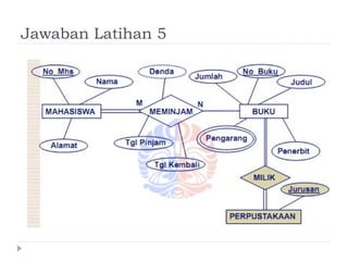 Jawaban Latihan 5
 