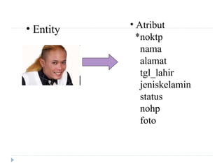• Atribut
*noktp
nama
alamat
tgl_lahir
jeniskelamin
status
nohp
foto
• Entity
 