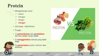 Protein
• Mengandungi unsur :
 karbon
 hidrogen
 oksigen
 nitrogen
• Unit asas : Asid Amino
• Fungsi :
• 1) pertumbuhan dan pembaikan
tisu-tisu badan yang rosak
• 2) menggantikan sel-sel yang telah
mati
• 3) mensintesis enzim, hormon dan
antibodi.
 