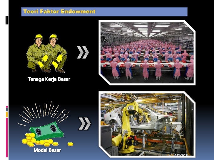 Bab 3 teori ekonomi bisnis internasional