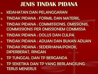 JENIS TINDAK PIDANAJENIS TINDAK PIDANA
a.a. KEJAHATAN DAN PELANGGARANKEJAHATAN DAN PELANGGARAN
b.b. TINDAK PIDANA : FORMIL DAN MATERIILTINDAK PIDANA : FORMIL DAN MATERIIL
c.c. TINDAK PIDANA : COMMISSIONIS, OMISSIONIS,TINDAK PIDANA : COMMISSIONIS, OMISSIONIS,
COMMISSIONIS PER OMISSIONEM COMMISSACOMMISSIONIS PER OMISSIONEM COMMISSA
d.d. TINDAK PIDANA : DOLUS DAN CULPATINDAK PIDANA : DOLUS DAN CULPA
e.e. TINDAK PIDANA : ADUAN DAN BUKAN ADUANTINDAK PIDANA : ADUAN DAN BUKAN ADUAN
f.f. TINDAK PIDANA : SEDERHANA/POKOK,TINDAK PIDANA : SEDERHANA/POKOK,
DIPERBERAT, RINGANDIPERBERAT, RINGAN
g.g. TP TUNGGAL DAN TP BERGANDATP TUNGGAL DAN TP BERGANDA
h.h. TP SEKETIKA DAN TP YANG BERLANGSUNGTP SEKETIKA DAN TP YANG BERLANGSUNG
TERUS MENERUSTERUS MENERUS
 