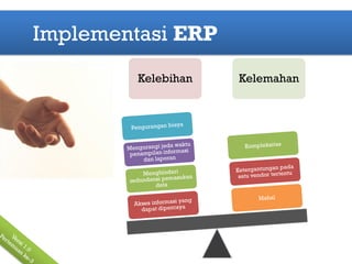 Implementasi ERP
         Kelebihan   Kelemahan
 