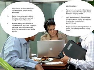 CONTOH KASUS
4.   Departemen akuntansi diberitahu
     untuk mengirim invoice kepada        1.   Konsumen memesan item barang, data
     konsumen.                                 pesanan secara otomatis dapat dikirim
                                               ke bagian lain yang terlibat.
5.   Bagian customer service melacak
     kemajuan setiap pesanan, untuk       2.   Data pesanan memicu bagian gudang
     menginformasikan konsumen                 untuk mengambil produk yang dipesan
                                               tersebut dan menjadwalkan
6.   Manajer menggunakan informasi             pengirimannya.
     untuk membuat keputusan yang tepat
     dan tepat waktu tentang operasi      3.   Bagian gudang akan menginformasikan
     sehari-hari dan perencanaan jangka        pabrik, untuk mengisi kembali barang
     panjang                                   terkait.
 