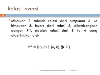 Relasi Invers bab 3,4-MATRIKS DAN RELASI menggunakan ppt | PPTX