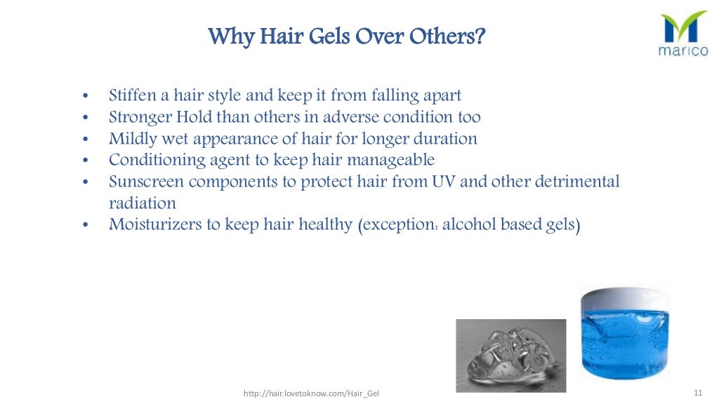 Hair Gels Basics