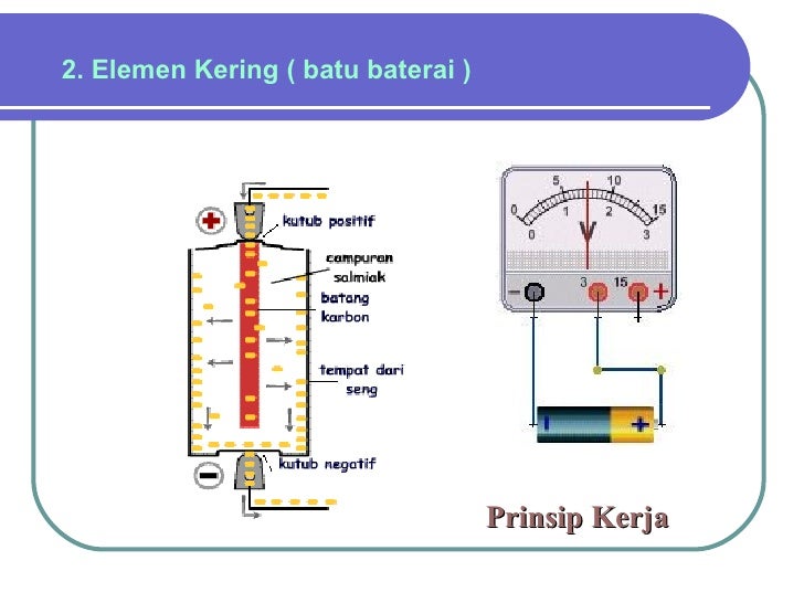 Bab 3 arus listrik Bab 3 arus listrik