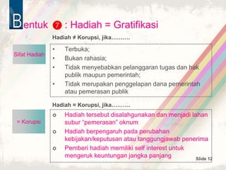 Slide 12
= Korupsi
entuk : Hadiah = Gratifikasi
• Terbuka;
• Bukan rahasia;
• Tidak menyebabkan pelanggaran tugas dan hak
publik maupun pemerintah;
• Tidak merupakan penggelapan dana pemerintah
atau pemerasan publik
7
 Hadiah tersebut disalahgunakan dan menjadi lahan
subur “pemerasan” oknum
 Hadiah berpengaruh pada perubahan
kebijakan/keputusan atau tanggungjawab penerima
 Pemberi hadiah memiliki self interest untuk
mengeruk keuntungan jangka panjang
Sifat Hadiah
Hadiah ≠ Korupsi, jika……….
Hadiah = Korupsi, jika……….
 