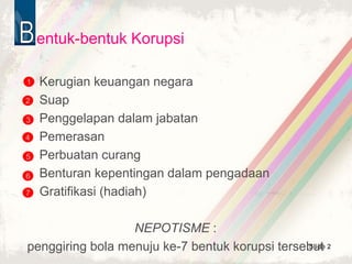Slide 2
entuk-bentuk Korupsi
• Kerugian keuangan negara
• Suap
• Penggelapan dalam jabatan
• Pemerasan
• Perbuatan curang
• Benturan kepentingan dalam pengadaan
• Gratifikasi (hadiah)
NEPOTISME :
penggiring bola menuju ke-7 bentuk korupsi tersebut
1
2
3
4
5
6
7
 