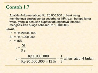 Contoh 1.7 
Apabila Anto menabung Rp 20.000.000 di bank yang 
memberinya tingkat bunga sederhana 15% p.a., berapa lama 
waktu yang ia perlukan supaya tabungannya tersebut 
menghasilkan bunga sebesar Rp 1.000.000? 
Jawab: 
P = Rp 20.000.000 
SI = Rp 1.000.000 
r = 15% 
tahun atau 4 bulan 
3 
15 
1 
t SI 
P r 
= 
t Rp 1.000 .000 
Rp 20 .000 .000 15% 
= 
´ 
= 
 