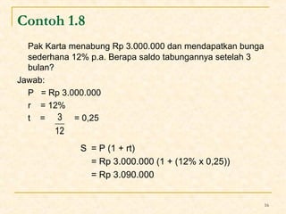 16 
Contoh 1.8 
Pak Karta menabung Rp 3.000.000 dan mendapatkan bunga 
sederhana 12% p.a. Berapa saldo tabungannya setelah 3 
bulan? 
Jawab: 
P = Rp 3.000.000 
r = 12% 
t = 3 
= 0,25 
12 
S = P (1 + rt) 
= Rp 3.000.000 (1 + (12% x 0,25)) 
= Rp 3.090.000 
 