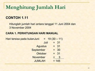 18 
Menghitung Jumlah Hari 
CONTOH 1.11 
Hitunglah jumlah hari antara tanggal 11 Juni 2004 dan 
3 November 2004 
CARA 1. PERHITUNGAN HARI MANUAL 
Hari tersisa pada bulanJuni = 19 (30 – 11) 
Juli = 31 
Agustus = 31 
September = 30 
Oktober = 31 
November = 3 
JUMLAH = 145 
 