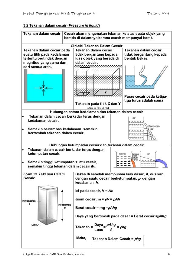 Fizik Tingkatan 4 Bab 2 Soalan Dan Jawapan - Buku Resep j