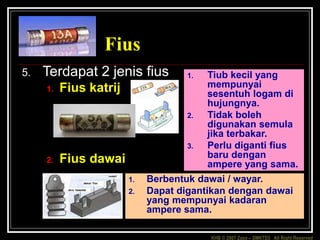 KHB © 2007 Zaxx – SMKTD3 All Right Reserved
5. Terdapat 2 jenis fius
1. Fius katrij
2. Fius dawai
1. Tiub kecil yang
mempunyai
sesentuh logam di
hujungnya.
2. Tidak boleh
digunakan semula
jika terbakar.
3. Perlu diganti fius
baru dengan
ampere yang sama.
Fius
1. Berbentuk dawai / wayar.
2. Dapat digantikan dengan dawai
yang mempunyai kadaran
ampere sama.
 