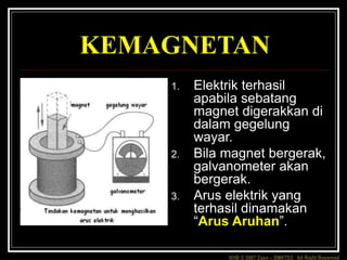 KHB © 2007 Zaxx – SMKTD3 All Right Reserved
KEMAGNETAN
1. Elektrik terhasil
apabila sebatang
magnet digerakkan di
dalam gegelung
wayar.
2. Bila magnet bergerak,
galvanometer akan
bergerak.
3. Arus elektrik yang
terhasil dinamakan
“Arus Aruhan”.
 