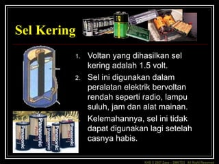 KHB © 2007 Zaxx – SMKTD3 All Right Reserved
Sel Kering
1. Voltan yang dihasilkan sel
kering adalah 1.5 volt.
2. Sel ini digunakan dalam
peralatan elektrik bervoltan
rendah seperti radio, lampu
suluh, jam dan alat mainan.
3. Kelemahannya, sel ini tidak
dapat digunakan lagi setelah
casnya habis.
 