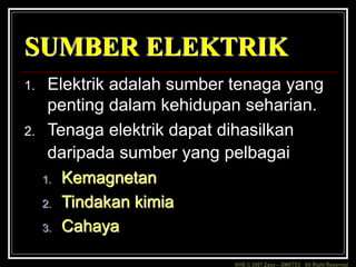 KHB © 2007 Zaxx – SMKTD3 All Right Reserved
SUMBER ELEKTRIK
1. Elektrik adalah sumber tenaga yang
penting dalam kehidupan seharian.
2. Tenaga elektrik dapat dihasilkan
daripada sumber yang pelbagai
1. Kemagnetan
2. Tindakan kimia
3. Cahaya
 
