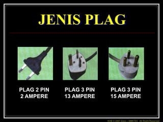 KHB © 2007 Zaxx – SMKTD3 All Right Reserved
JENIS PLAG
PLAG 2 PIN
2 AMPERE
PLAG 3 PIN
13 AMPERE
PLAG 3 PIN
15 AMPERE
 