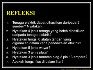KHB © 2007 Zaxx – SMKTD3 All Right Reserved
REFLEKSI
1. Tenaga elektrik dapat dihasilkan daripada 3
sumber? Nyatakan.
2. Nyatakan 4 jenis tenaga yang boleh dihasilkan
daripada tenaga elektrik?
3. Nyatakan fungsi 6 alatan tangan yang
digunakan dalam kerja pendawaian elektrik?
4. Nyatakan 5 jenis wayar?
5. Nyatakan 3 jenis plag?
6. Nyatakan 3 jenis tamatan plag 3 pin 13 ampere?
7. Apakah fungsi fius di dalam litar?
 