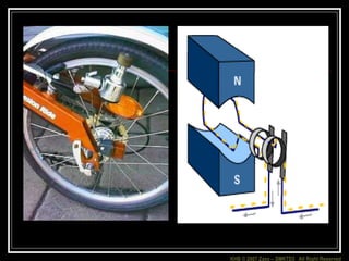 KHB © 2007 Zaxx – SMKTD3 All Right Reserved
 