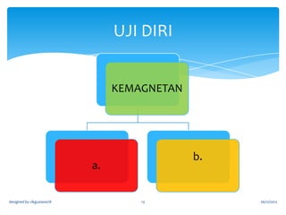 JENIS-JENIS TURBIN
http://www.youtube.com/watch?v=eXejxcW-XGo
How Wind Turbines Work
http://www.youtube.com/watch?v=LTbgJ5MzAnI
Water turbine
http://www.youtube.com/watch?v=AyAd-gLO9CE
(steam turbine)

designed by cikguziana78

13

26/12/2012

 