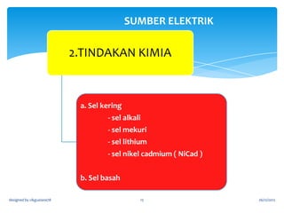 JAWAPAN
KEMAGNETAN

b. TURBIN

a. DINAMO
designed by cikguziana78

15

26/12/2012

 
