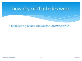Jenis Sel Kering
1. sel alkali

1.

Digunakan dalam kebanyakan peralatan bervoltan rendah seperti
permainan kanak-kanak, lampu suluh dan jam dinding.

2.

Tidak boleh dicas semula.

designed by cikguziana78

18

26/12/2012

 