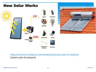Sumber Elektrik – 3. CAHAYA

Sel Solar

designed by cikguziana78

Bahan kimia seperti selenium, natrium dan kalium
dapat ditukarkan kepada tenaga elektrik apabila
menerima pancaran cahaya. Prinsip ini digunakan
dalam sel solar pada kalkulator dan pada meter
30
26/12/2012
dedahan cahaya untuk kamera.

 