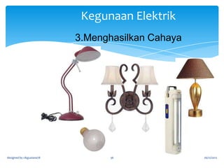 Kereta solar

Basikal solar

designed by cikguziana78

36

26/12/2012

 