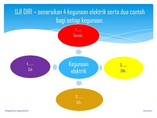 JAWAPAN
SUMBER ELEKTRIK

1.KEMAGNETAN

2. TINDAKAN KIMIA

A. Dinamo

1. Sel kering

B. Turbin

3. CAHAYA

- sel alkali

- sel mekuri
- sel lithium
- sel nikel cadmium ( NiCad )
designed by cikguziana78

2. Sel 38
basah

26/12/2012

 