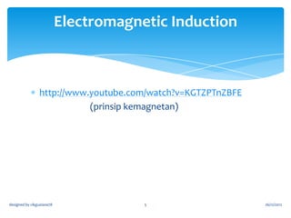 Sumber Elektrik – 1.KEMAGNETAN
Prinsip Kemagnetan yg digunakan oleh dinamo
dan turbin

Magnet
Gegelung
Wayar
Galvanometer
Apabila magnet digerakkan, jarum penunjuk galvanometer
bergerak. Ini menunjukkan terhasilnya arus elektrik
designed by cikguziana78

5

26/12/2012

 